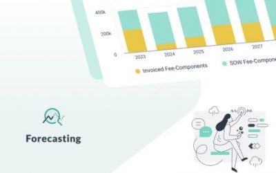 Feature Presentation #5, Forecasting: Predict the Future with managedsuppliers